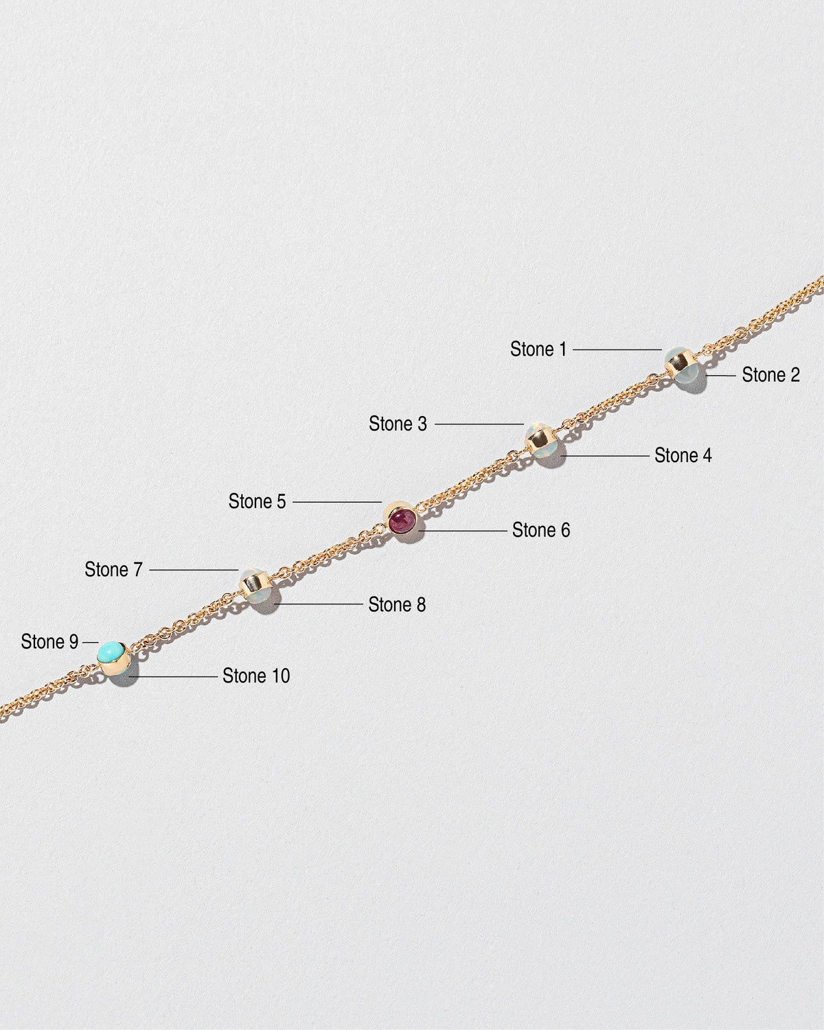  Birthstone Bracelet - Five Bezels on light color background.